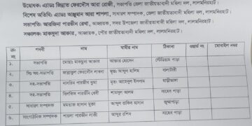 বাংলাদেশ জাতীয়তাবাদী মহিলা দল পৌর শাখা দ্বিবার্ষিক সম্মেলন ২০২৫ অনুষ্ঠিত