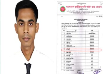 নেত্রকোনা জেলা জাতীয়তাবাদী আইন ছাত্র ফোরামের যুগ্ম আহবায়ক হলেন ছাত্রনেতা  ইমন উদ্দিন
