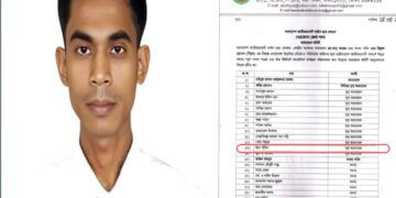 নেত্রকোনা জেলা জাতীয়তাবাদী আইন ছাত্র ফোরামের যুগ্ম আহবায়ক হলেন ছাত্রনেতা  ইমন উদ্দিন