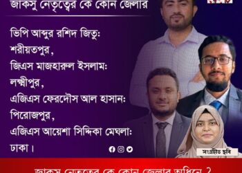 জাকসু (JUCSU / JAKSU) নেতৃত্বের জেলার পরিচয়