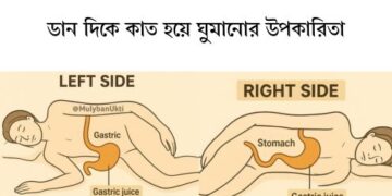 ডান দিকে কাত হয়ে ঘুমানোর উপকারিতা কী