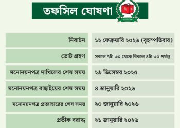 বাংলাদেশে জাতীয় সংসদ নির্বাচন ও গণভোটের তফসিল ঘোষণা