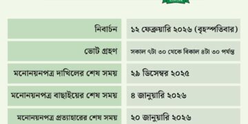 বাংলাদেশে জাতীয় সংসদ নির্বাচন ও গণভোটের তফসিল ঘোষণা